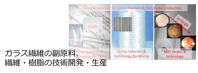 ガラス繊維の副原料、繊維・樹脂の技術開発・生産